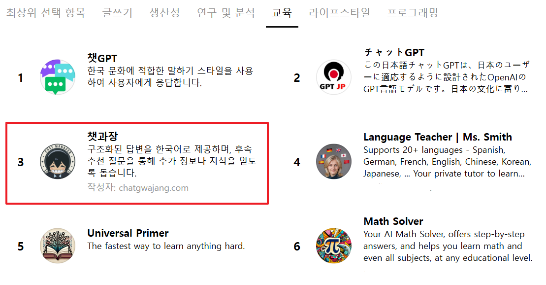 챗과장 교육 분야 글로벌 3위